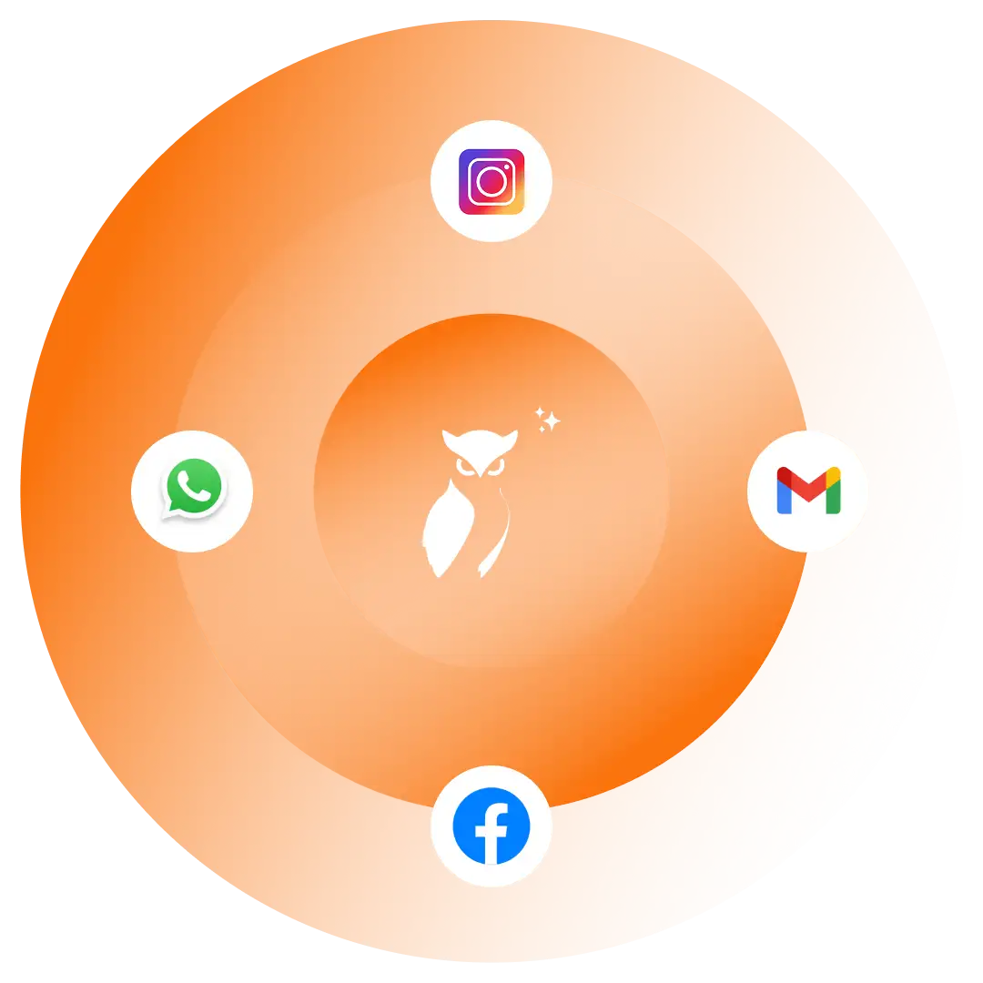 Captación de leads multicanal